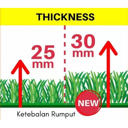 {READY STOCK} 30MM 1m X 1m ARTIFICIAL GRASS FAKE SYNTHETIC 1米x1米假草人造草 RUMPUT TIRUAN TAMAN GARDENING DECO TOOLS {READY STOCK} 30MM 1m X 1m ARTIFICIAL GRASS FAKE SYNTHETIC 1米x1米假草人造草 RUMPUT TIRUAN TAMAN GARDENING DECO TOOLS