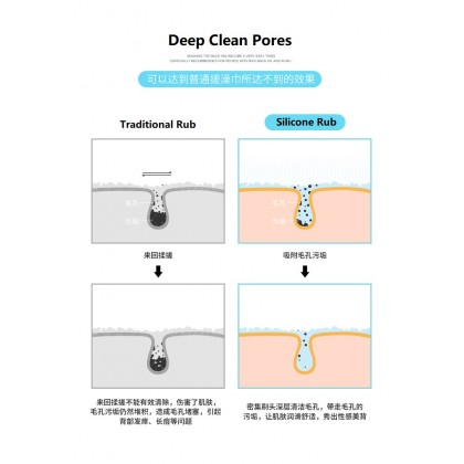 {M'SIA STOCK} Two Side Silicone Bath Towel Body Cleaning Scrubbing Rubbing Massage Back Body 搓澡神器硅胶洗澡巾按摩 Silika Mandi {M'SIA STOCK} Two Side Silicone Bath Towel Body Cleaning Scrubbing Rubbing Massage Back Body 搓澡神器硅胶洗澡巾按摩 Silika Mandi